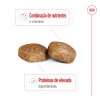 Royal Canin Giant Adult 15 + 3kg Oferta