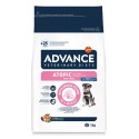Advance VET Cão Atopic mini com truta