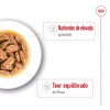 Royal Canin Maxi Adult, Cão, Húmidos, Adulto, Alimento
