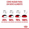 Royal Canin Medium Puppy, Cão, Húmidos, Adulto, Alimento