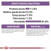 Royal Canin Sterilised (Loaf), Gatos, Húmidos, Adulto, Alimento