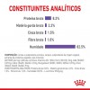Royal Canin Appetite Control , Gatos, Húmidos, Adulto, Alimento/Ração