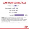 Royal Canin Appetite Control , Gatos, Húmidos, Adulto, Alimento/Ração