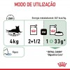 Royal Canin Gatos Digestive Sensitive Húmidos Saquetas 85g x 12uni.