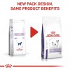 Royal Canin Calm 4Kg