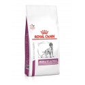 Royal Canin Veterinary Diet Cão Mobility Support 12kg
