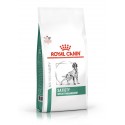 Royal Canin Veterinary Diet Cão Satiety Weight Management 12kg
