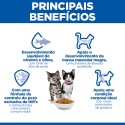 Hill's Science Plan Kitten Sterilised Frango