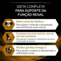 Purina Pro Plan VET Cão NF Renal Fuction