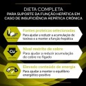 Purina Pro Plan VET Cão HP Hepatic