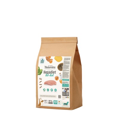 Luposan Cão Naturextra Hepadiet Mini