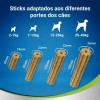 Purina Cão DentaLife Snacks Mini 2-7kg (7 sticks)