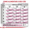 Royal Canin Veterinary Diet Cão Renal Small Dog