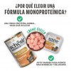 Schesir Cão Húmidos Sensitive Perú Monoprotein