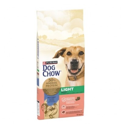 Purina Dog Chow Adult Light Peru 12Kg