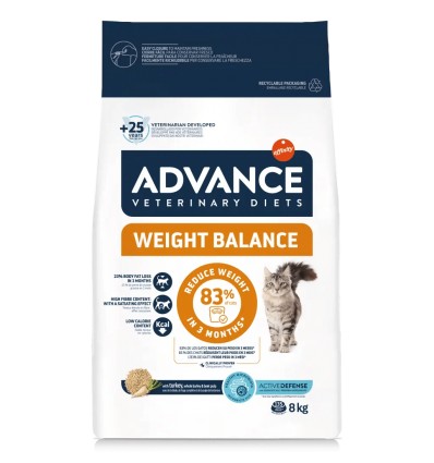 Advance VET Gato Weight Balance