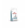 Royal Canin Skin Care Canine 12Kg